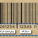 شناسه کالا چیست؟